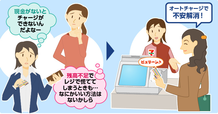 現金がないとチャージができないんだよなー、残高不足でレジで慌ててしまうときも…なにかいい方法はないかしら、オートチャージで不安解消!