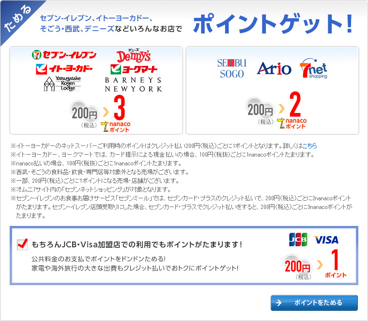 ためる セブン-イレブン、イトーヨーカドー、そごう・西武、デニーズなどいろんなお店でポイントゲット!※イトーヨーカドーのネットスーパーご利用時のポイントはクレジット払い200円(税込)ごとに1ポイントとなります。詳しくはこちら※イトーヨーカドー、ヨークマートでは、カード提示による現金払いの場合、100円(税抜)ごとに1nanacoポイントたまります。※nanaco払いの場合、100円(税抜)ごとに1nanacoポイントたまります。※西武・そごうの食料品・飲食・専門店等対象外となる売場がございます。※一部、200円(税込)ごとに1ポイントになる売場・店舗がございます。※オムニ7サイト内の「セブンネットショッピング」が対象となります。※セブン-イレブンのお食事お届けサービス「セブンミール」では、セブンカード・プラスのクレジット払いで、200円(税込)ごとに2nanacoポイントがたまります。セブン-イレブン店頭受取りにした場合、セブンカード・プラスでクレジット払いをすると、200円(税込)ごとに3nanacoポイントがたまります。 もちろんJCB・Visa加盟店での利用でもポイントがたまります!公共料金のお支払でポイントをドンドンためる!家電や海外旅行の大きな出費もクレジット払いでおトクにポイントゲット! ポイントをためる