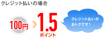 クレジット払いの場合 100円>1.5ポイント クレジット払いがおトクです!