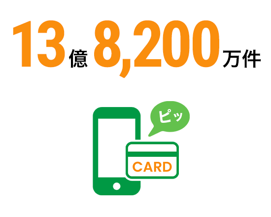 138,200