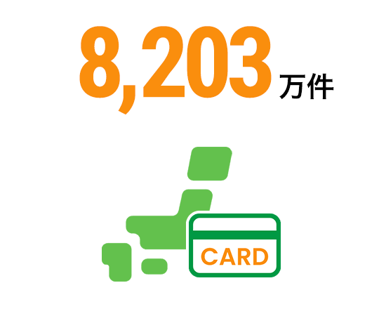 8,203