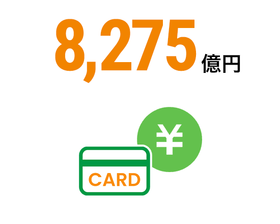 8,275~