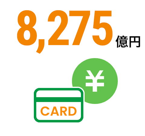 8,275~