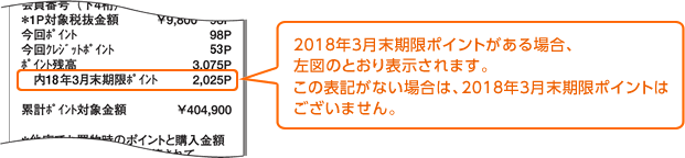 2018年3月末期限ポイントがある場合、左図のとおり表示されます。この表記がない場合は、2018年3月末期限ポイントはございません。