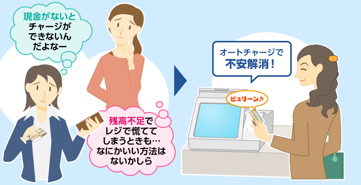 現金がないとチャージができないんだよなー、残高不足でレジで慌ててしまうときも…なにかいい方法はないかしら、オートチャージで不安解消!
