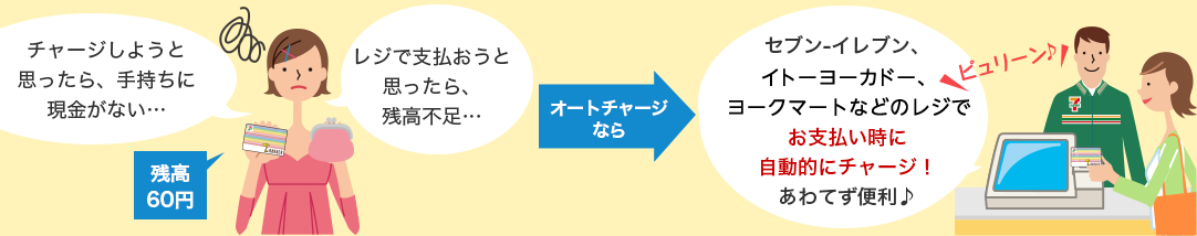 u`[W悤ƎvA莝ɌȂcvuWŎxƎvAcscv I[g`[WȂ灨 uZu]CuACg[[Jh[A[N}[gȂǂ̃WłxɎIɃ`[WIĂ֗v