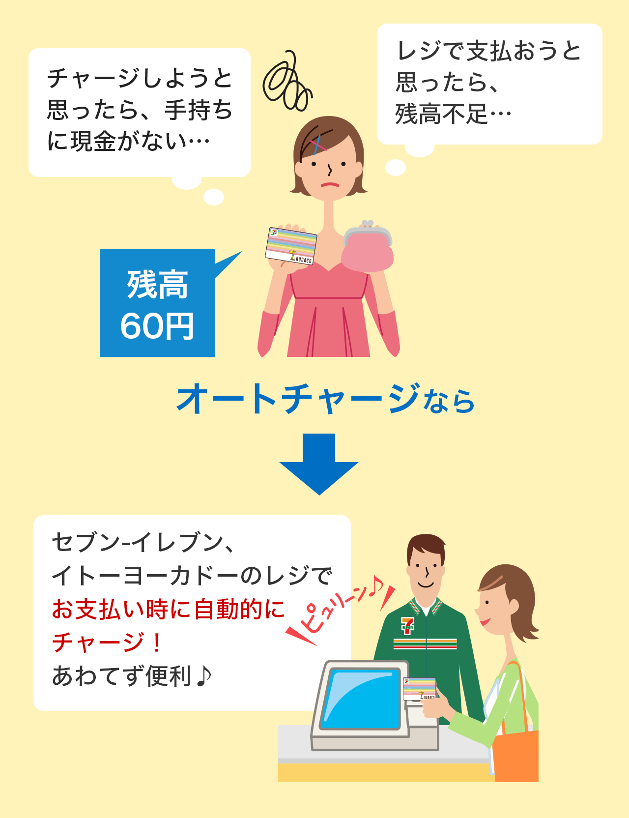 u`[W悤ƎvA莝ɌȂcvuWŎxƎvAcscv I[g`[WȂ灨 uZu]CuACg[[Jh[A[N}[gȂǂ̃WłxɎIɃ`[WIĂ֗v