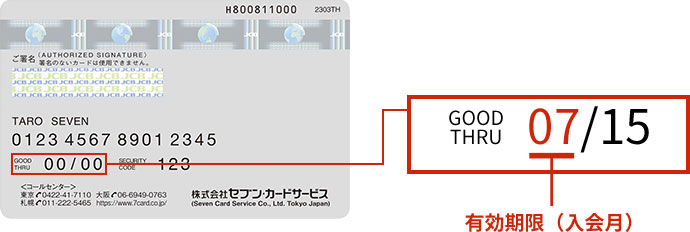 カードの有効期限月(入会月)