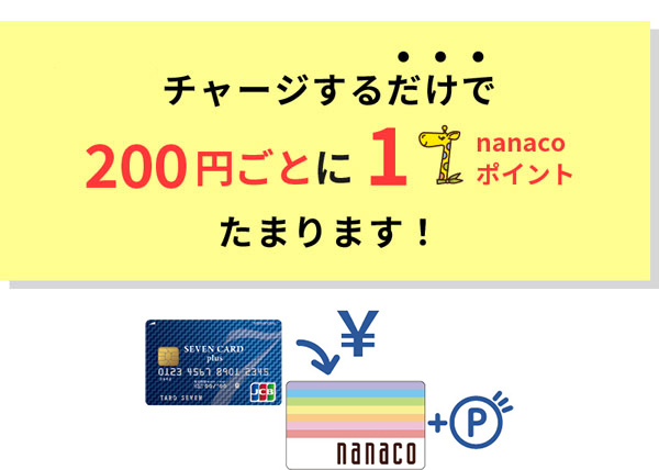 チャージするだけで200円ごとに1nanacoポイントたまります！