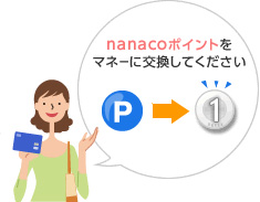 nanaco�|�C���g���}�l�[�Ɍ������Ă�������