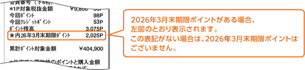 2026�N3���������|�C���g������ꍇ�A�������グ���V�[�g�̃|�C���g�c����3���������|�C���g���\������܂��B���̕\�L���Ȃ��ꍇ�́A2026�N3���������|�C���g�͂������܂���B