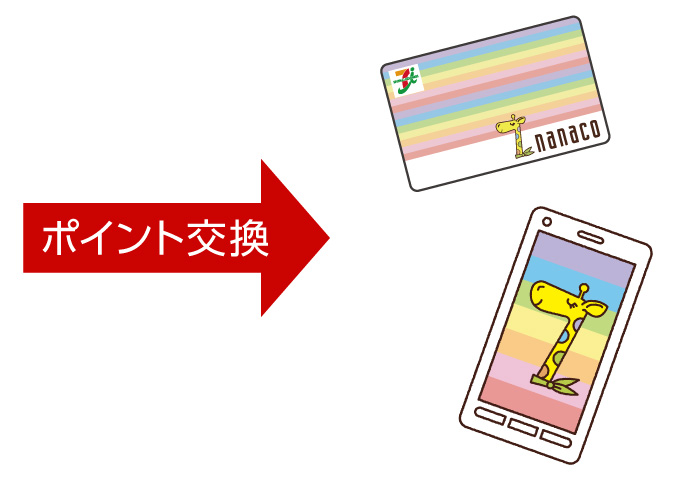 �|�C���g����