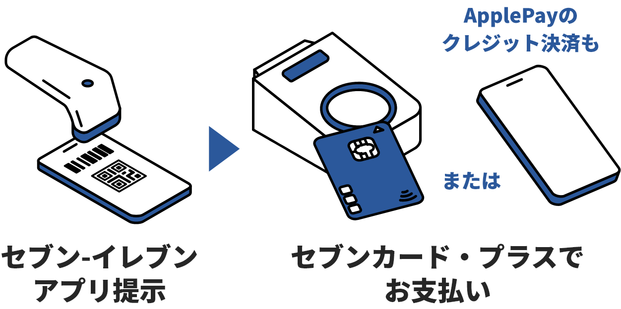 �Z�u���]�C���u���A�v���� �� �Z�u���]�J�[�h�E�v���X�ł��x���� �܂���ApplePay�̃N���W�b�g���ς�