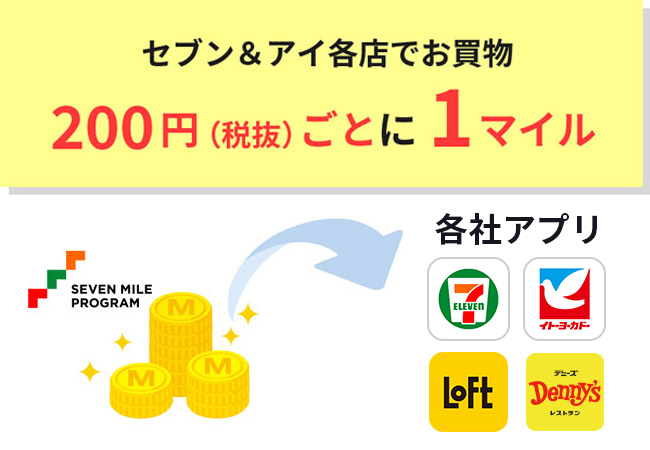 セブン&アイ各店でお買い物200円(税抜)ごとに1マイル 各社アプリ セブン‐イレブンアプリ イトーヨーカドーアプリ ロフトアプリ デニーズアプリ