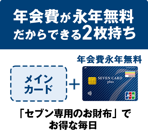 �N���i�N����������ł���2������