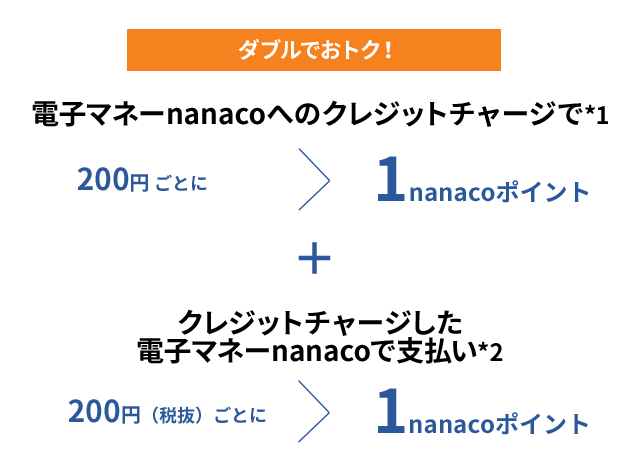 200~ƂɁ1nanaco|Cg{100~iŔjƂɁ1nanaco|Cg