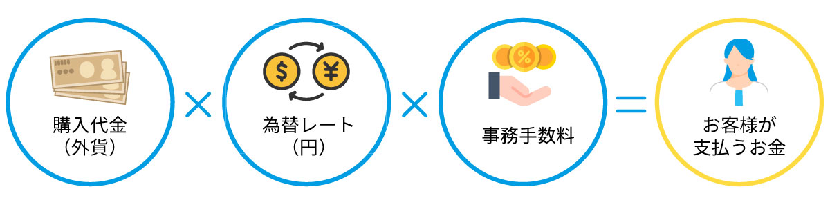 �w������i�O�݁j�~�בփ��[�g�i�~�j�~�����萔�������q�l���x�������z