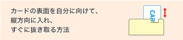 J[h̕\ʂɌāAcɓAɔ@